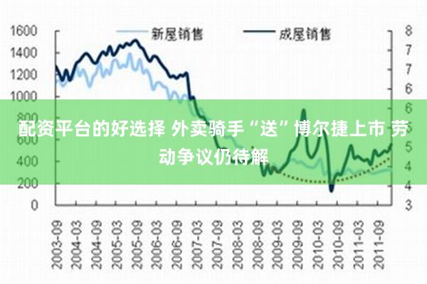 配资平台的好选择 外卖骑手“送”博尔捷上市 劳动争议仍待解