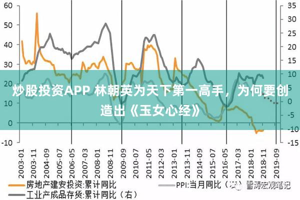 炒股投资APP 林朝英为天下第一高手，为何要创造出《玉女心经》