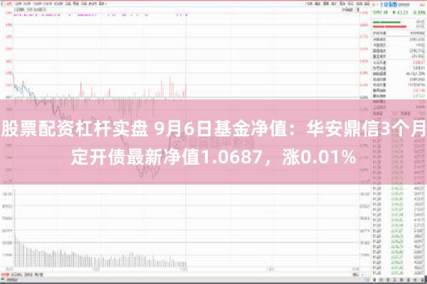 股票配资杠杆实盘 9月6日基金净值：华安鼎信3个月定开债最新净值1.0687，涨0.01%