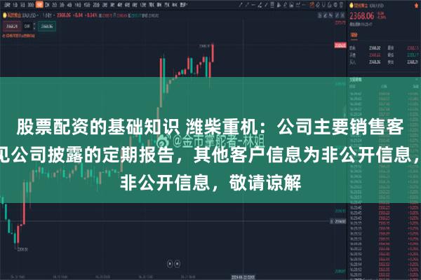 股票配资的基础知识 潍柴重机：公司主要销售客户情况请见公司披露的定期报告，其他客户信息为非公开信息，敬请谅解