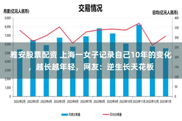 雅安股票配资 上海一女子记录自己10年的变化，越长越年轻，网友：逆生长天花板