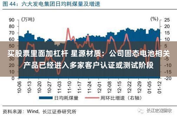 买股票里面加杠杆 星源材质：公司固态电池相关产品已经进入多家客户认证或测试阶段