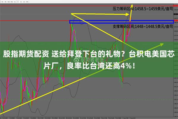 股指期货配资 送给拜登下台的礼物？台积电美国芯片厂，良率比台湾还高4%！