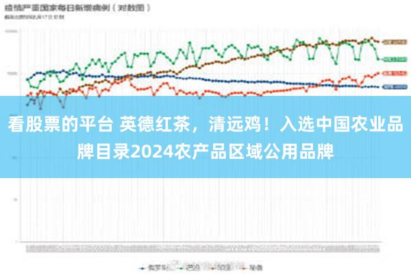 看股票的平台 英德红茶，清远鸡！入选中国农业品牌目录2024农产品区域公用品牌