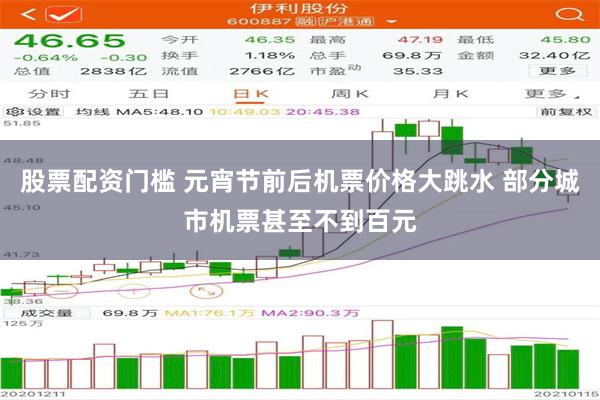 股票配资门槛 元宵节前后机票价格大跳水 部分城市机票甚至不到百元