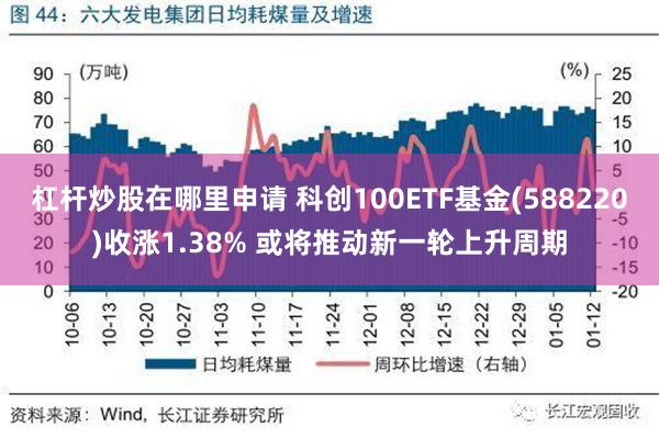 杠杆炒股在哪里申请 科创100ETF基金(588220)收涨1.38% 或将推动新一轮上升周期