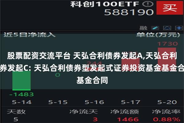 股票配资交流平台 天弘合利债券发起A,天弘合利债券发起C: 天弘合利债券型发起式证券投资基金基金合同