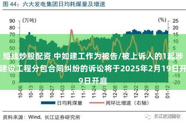 短线炒股配资 中如建工作为被告/被上诉人的1起涉及建设工程分包合同纠纷的诉讼将于2025年2月19日开庭