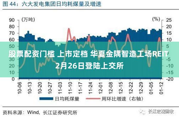 股票配资门槛 上市定档 华夏金隅智造工场REIT 2月26日登陆上交所