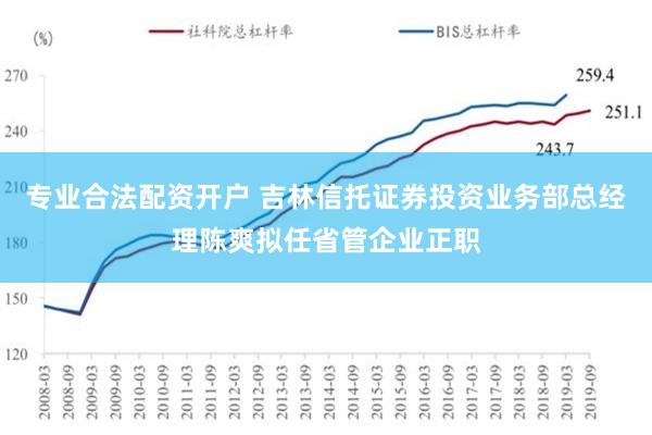 专业合法配资开户 吉林信托证券投资业务部总经理陈爽拟任省管企业正职