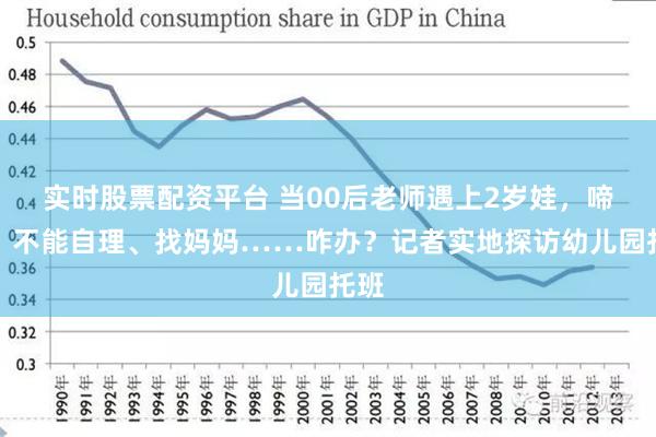 实时股票配资平台 当00后老师遇上2岁娃，啼哭、不能自理、找妈妈……咋办？记者实地探访幼儿园托班